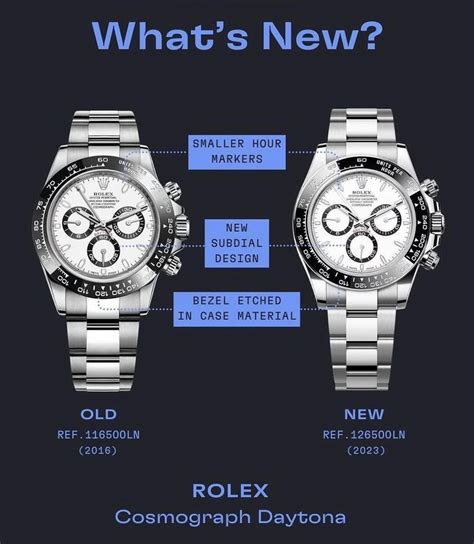 rolex daytona o submariner|rolex daytona 116500 vs 126500.